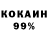 Каннабис OG Kush Finko